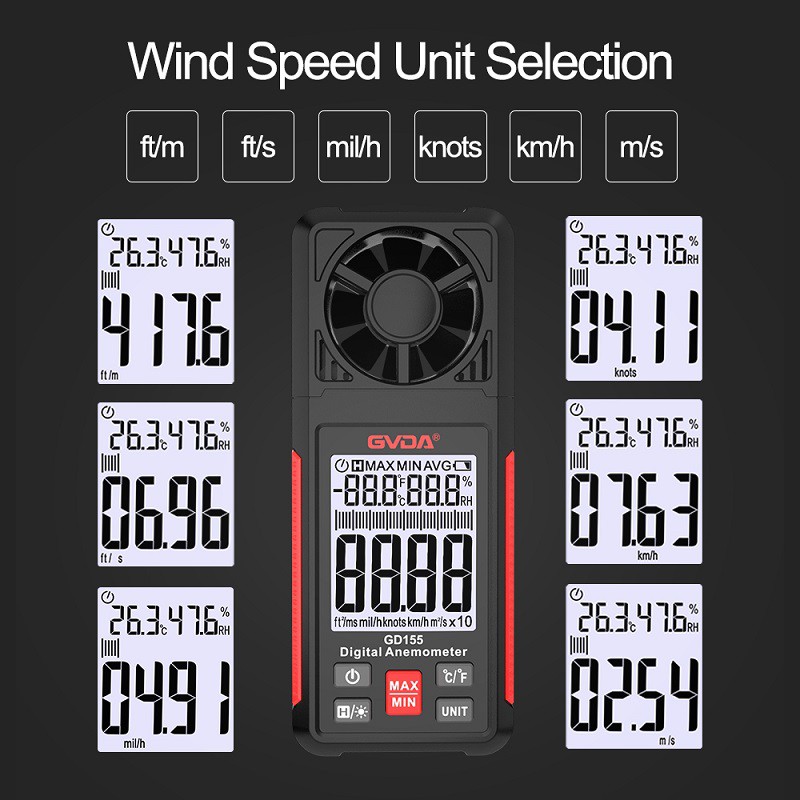 wind speed unit selection - wind speed unit selection -