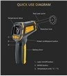 3. laser temperature meter(001)