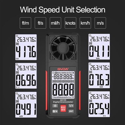 Kas sa tead, milleks anemomeetrit kasutatakse?