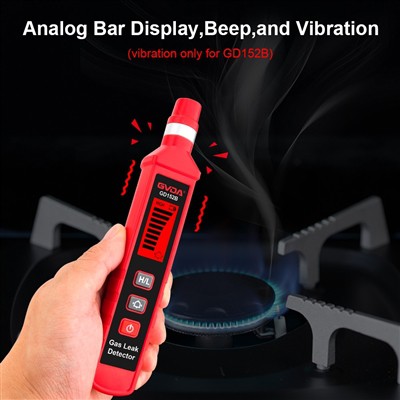 Gaasituvastusseadmete tööprotseduurid, sammud ja tavaline kasutusiga